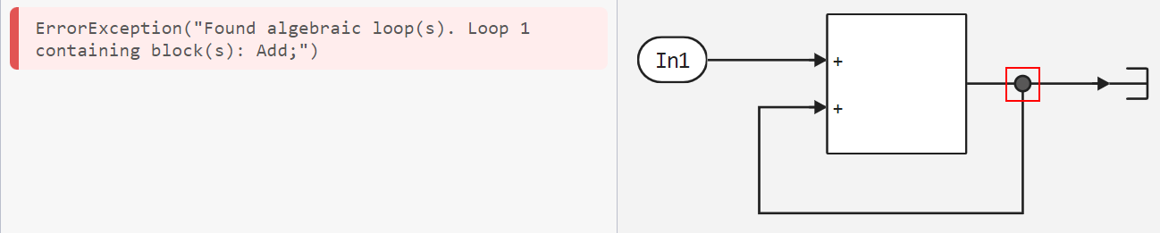 algebraic loop article