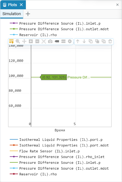 graphs variables 1 en