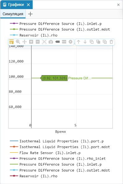 graphs variables 1 ru