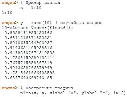 plots graph 1