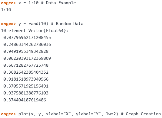 plots graph 1 en