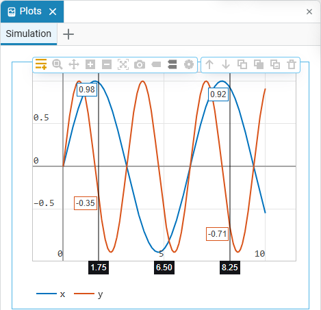 signal comparison 3 en