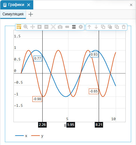 signal comparison 3 ru