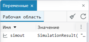 simout 2 ru