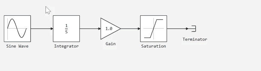 subsystem creation en