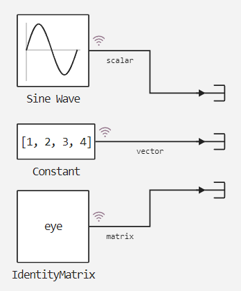 table graph 1