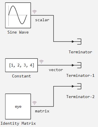 table graph 1 en