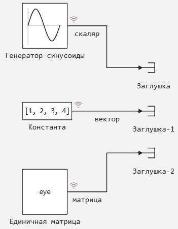 table graph 1 ru