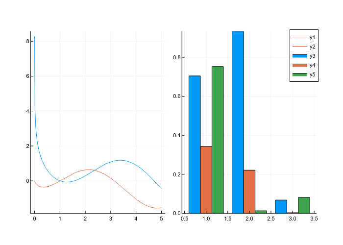 backends plotlyjs