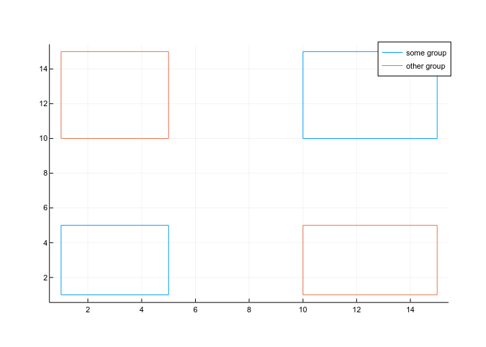 input data 1