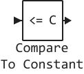 compare to constant