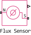 flux sensor