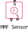 mmf sensor