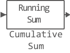 cumulative sum