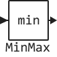 minmax