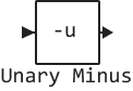 unary minus