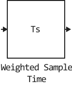 weight sample time math 1