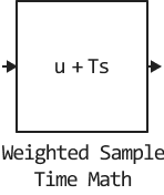 weight sample time math