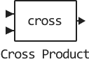 cross product