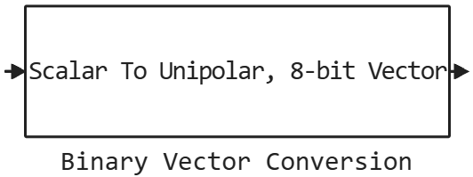 binary vector conversion