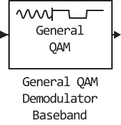 General QAM Demodulator Baseband | Документация Engee