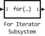 for iterator subsystem