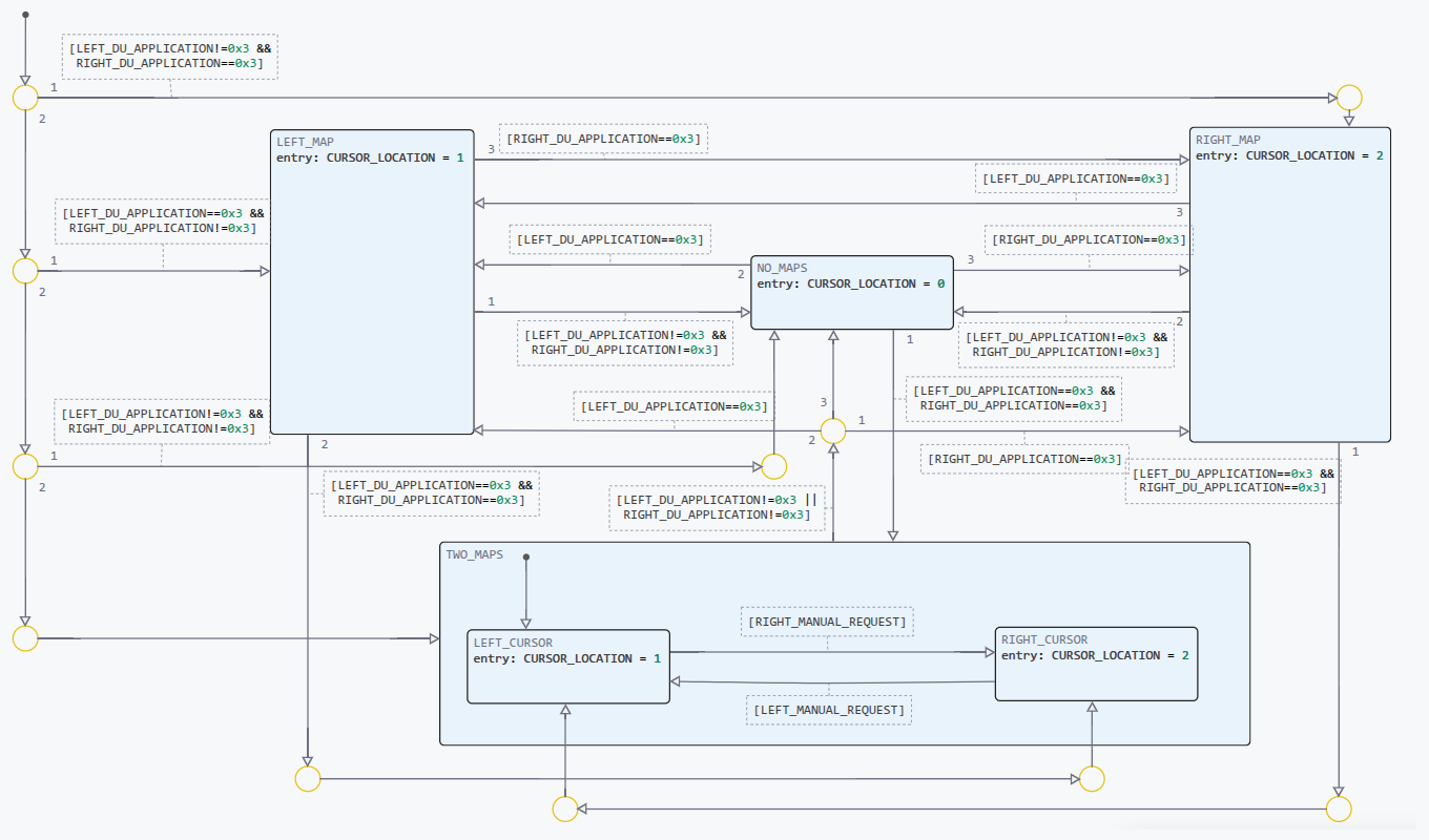 formal verification advanced 4