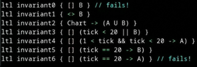 formal verification example 6