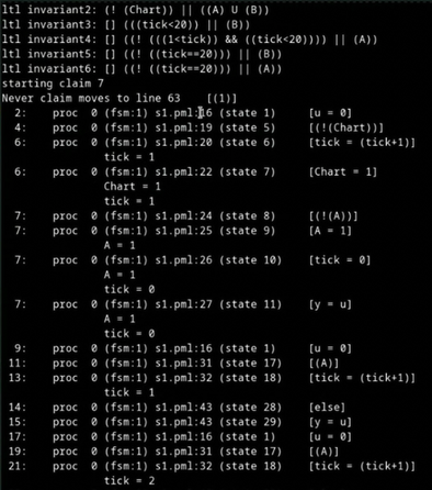 formal verification example 7