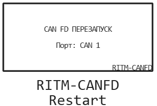 ritm canfd restart