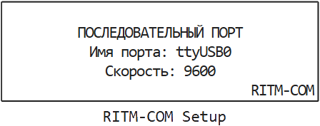 ritm com setup