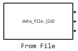 from file