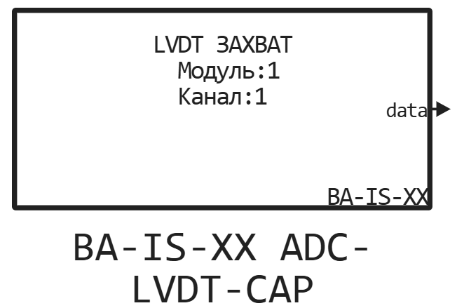 ba is xx adc lvdt cap