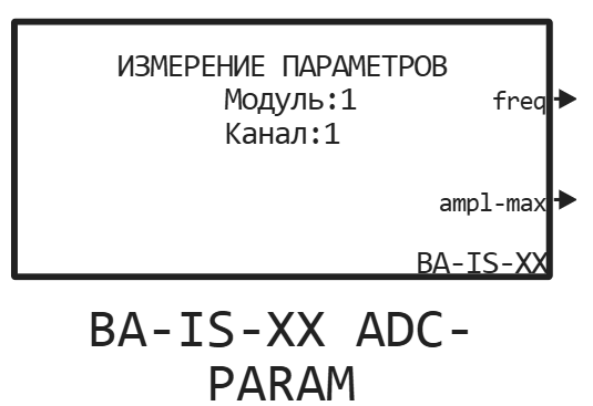 ba is xx adc param