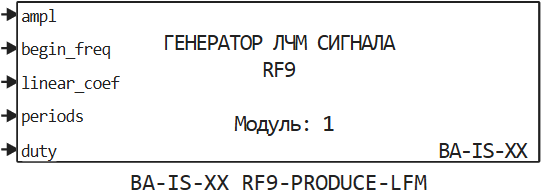 ba is xx rf9 produce lfm