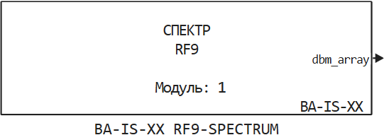 ba is xx rf9 spectrum