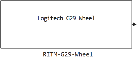ritm g29 wheel