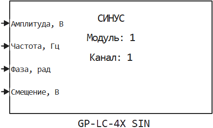 gp lc 4x sin