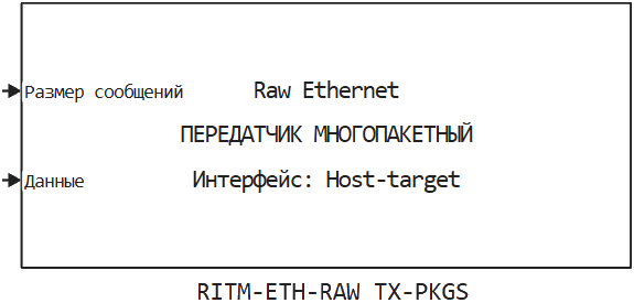 ritm eth raw tx pkgs