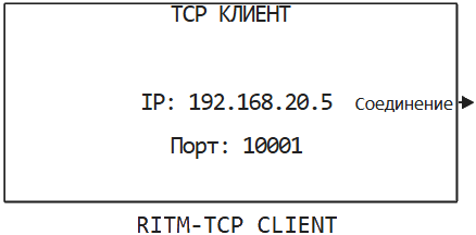 ritm tcp client