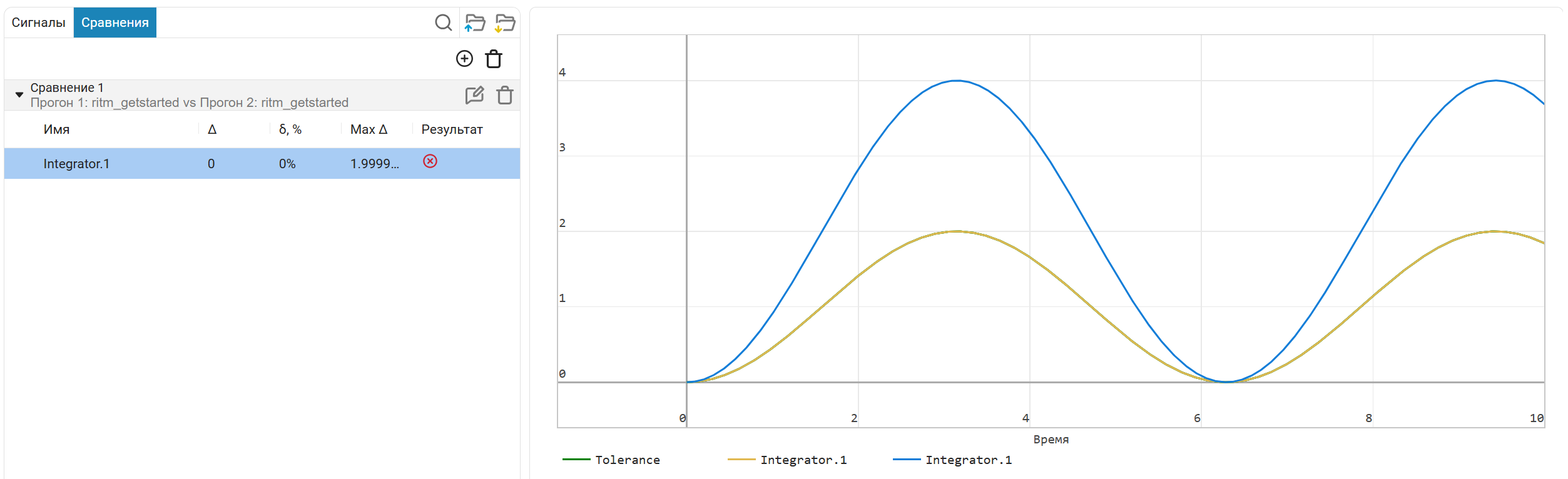 ritm getstarted plots 1 ru