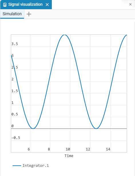 ritm getstarted plots en