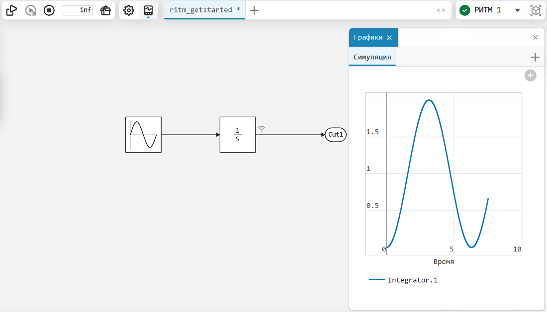 ritm getstarted running