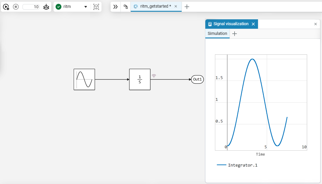 ritm getstarted running cn