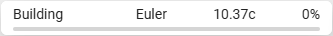 ritm getstarted status en
