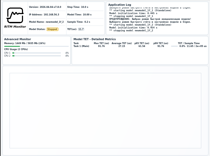 ritm manager monitor after settings ru