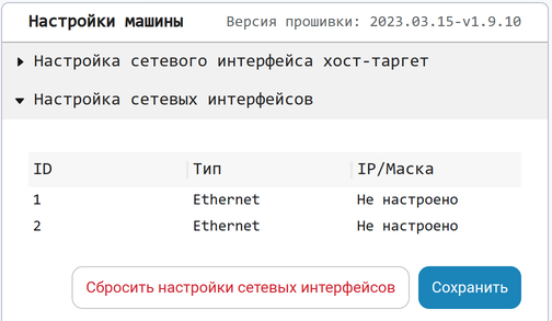 ritm manager network interfaces