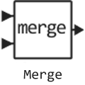 merge