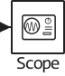 scope