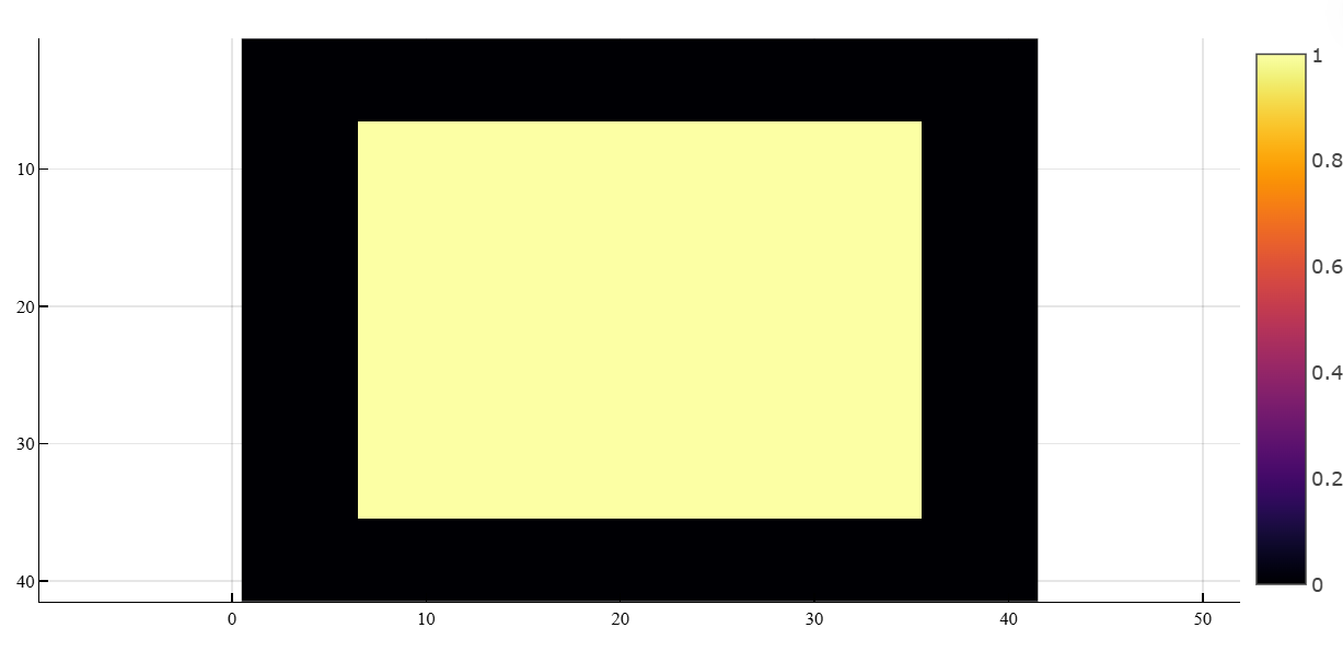 so cfar detector 2d 1